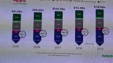 Polaris/Pascal - About That Nvidia Speculation...  :-D