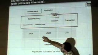 Bases de Datos Orientadas a Objetos (B) (2/5)
