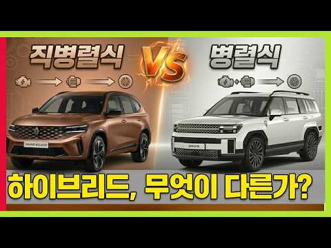 하이브리드 구입전 필독! 병렬식 VS 직병렬식 차이점! 모르고 후회합니다. #싼타페 #쏘렌토 #콜레오스 #필랑트