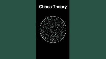 Chaos Theory