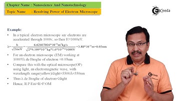 Resolving Power of Electron Microscope