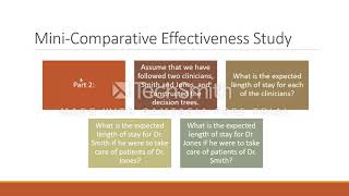 Comparative Effectiveness- Teach One Assignment