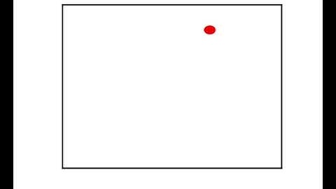 Python Challenge - Brownian Motion