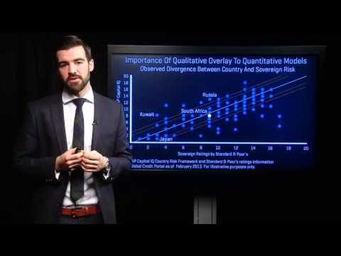 S P Global Insights Country Risk Ratings