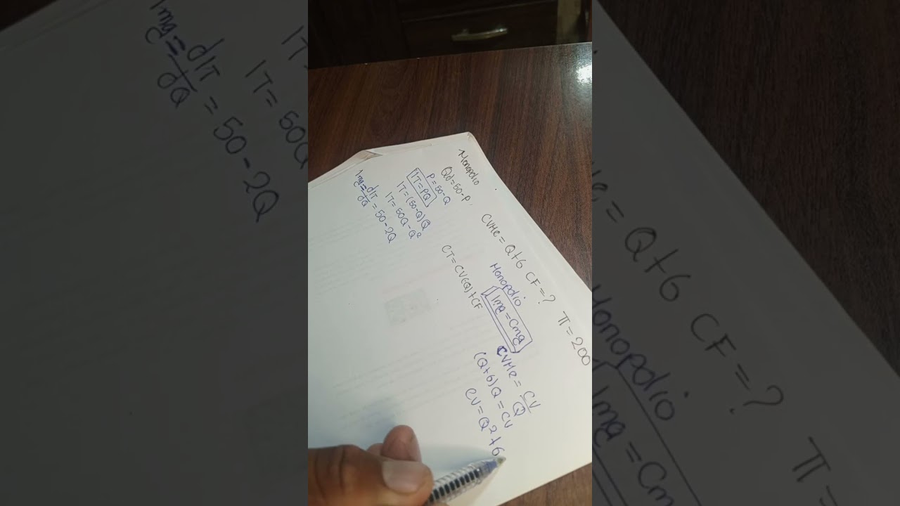 Ejercicio monopolio 1