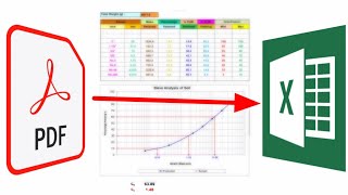 How to change PDF to XLSX |change PDF graph and table to Microsoft Excel Worksheet/Adobe Acrobat