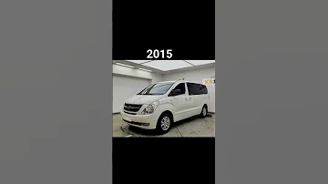 Evolution Of Hyundai Starex 1997 2024 Shorts 
