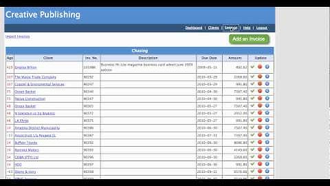 How to Integrate Getting-Paid System with KashFlow Software