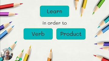 Learning Objective & Success Criteria - Linking w/ Rigor Verbs