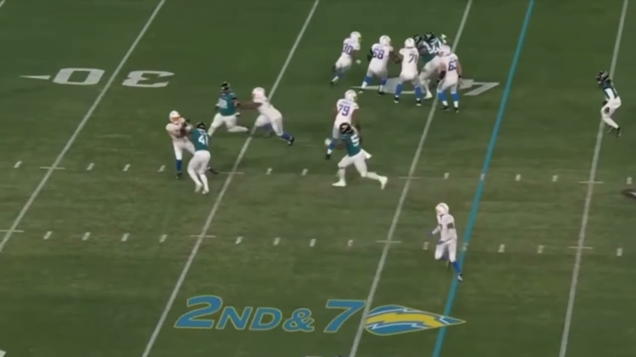 Dynamic Play Review - Nice Motion and Misdirection Pay Fake to Clear Out for TE Pass in Flat