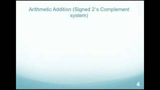 DLD Lecture No 08 Arithmetic Operations, BInary Codes Dated 24 Sept 2014 Lecture Video Recording