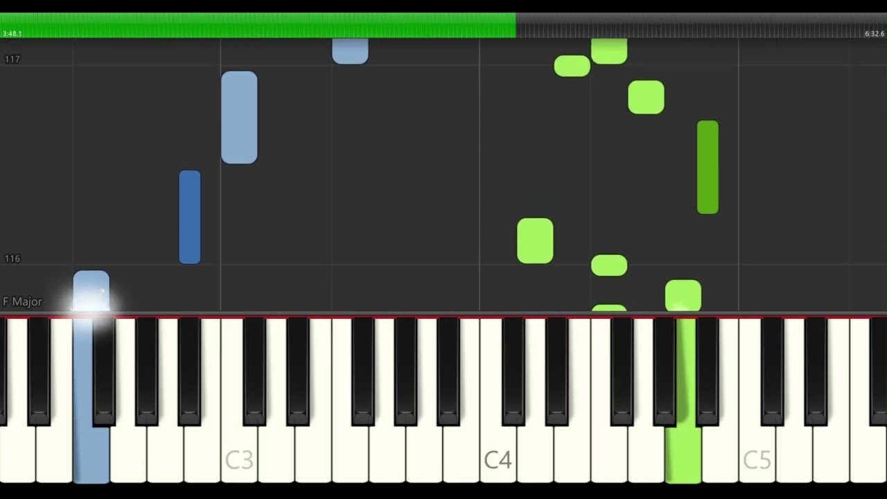 La Marseillaise - Rouget de Lisle - Hymne français : Tuto piano facile