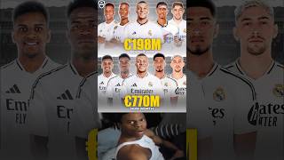 Real madrid Incredible tranfer deal makes them more Net worth