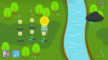 EDU GAMES - Elico Food Webs Edu Game Legends of Learning