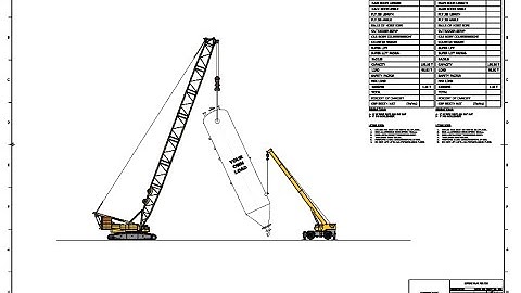Lift Plan Generator Wizard Tandem Lifting with your own load