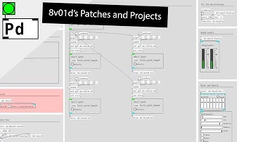 (22) Pure Data - 8v01d - Short Synths Drone-ish
