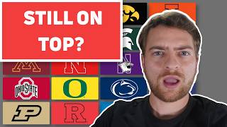 A FOUR-PEAT FOR THE BIG TEN? | Big Ten Preview & Power Rankings