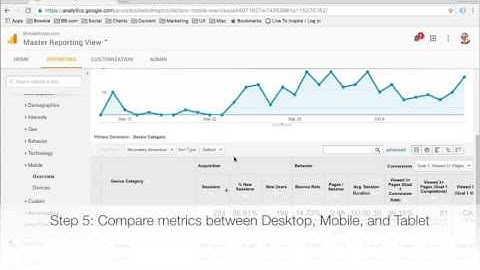 Google Analytics: Comparing the Performance of Desktop vs  Mobile Traffic