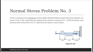 Strength of Materials (Normal Stress Problem No. 3)
