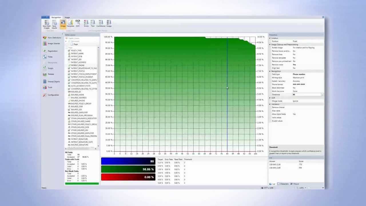 Real Time Testing and Data Tuning