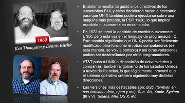 Breve historia de los sistemas operativos GNU/Linux y sus principales distribuciones (Parte 1 de 3)