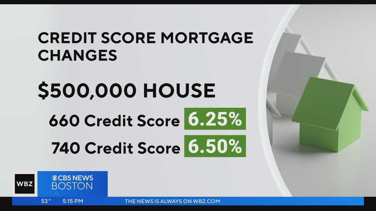 Mortgage fee changes could hit people with good credit the hardest