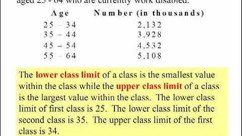 Section 2.2 Part 1.mp4