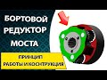 Бортовой редуктор моста. Как устроен и как работает колесный планетарный редуктор