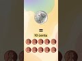 Understanding U.S. Coin Values