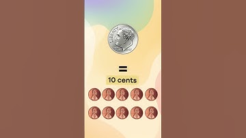 Coins for Kids | #shorts #mathforkids #maths #money #coins