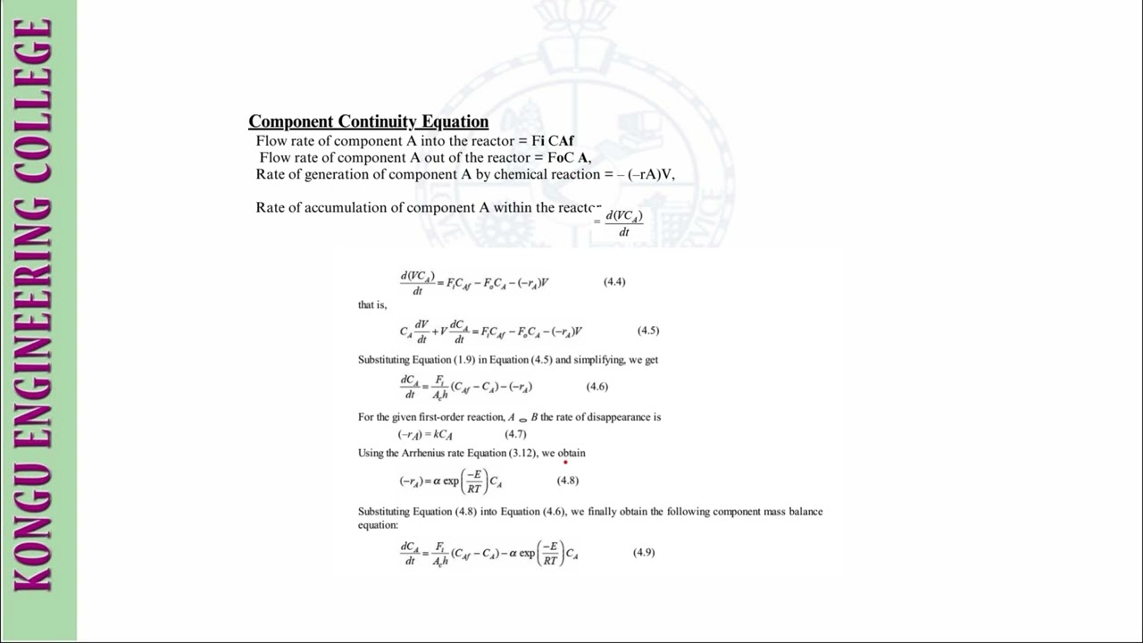 Modeling of Continuous Stirred Tank Reactor  Modeling and Simulation Chemical