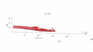 LES of dense offset jet