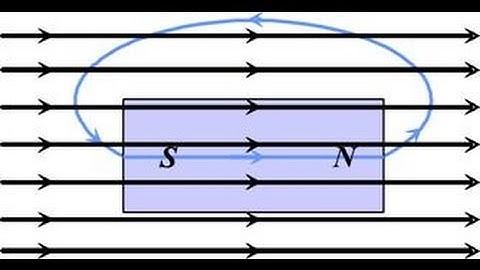 AIEEE-2010 Physics Session-3-a