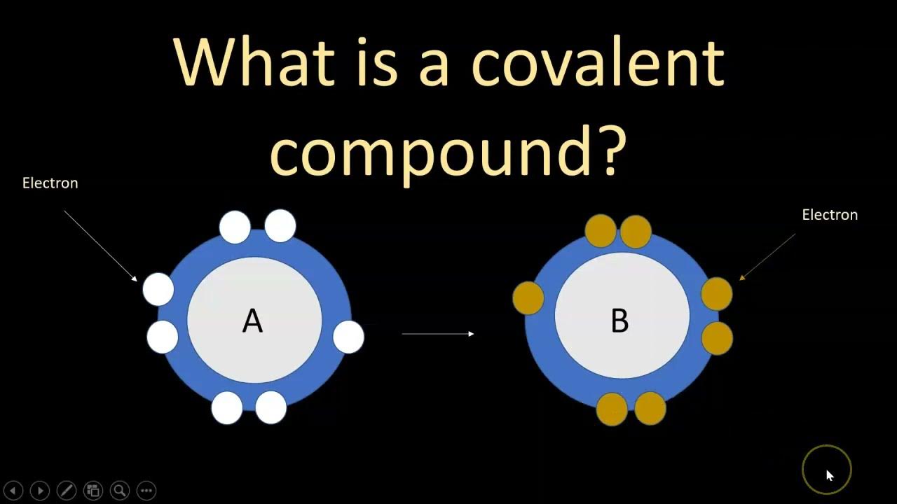 What Is a Covalent Compound?