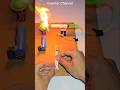 Science project for class 8th students working model Easy science exhibition projects class