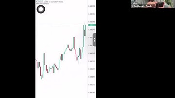 Cómo crear CUENTA DEMO en MetaTrader 5 para FOREX.