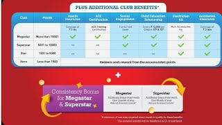 Join anchor club benifits || Register anchor smart saver app & get the all benefits . insurance etc. screenshot 5