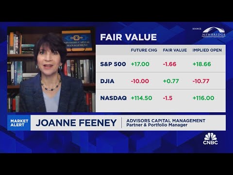 Investors are jittery because the markets are in a transitional period, says JoAnne Feeney