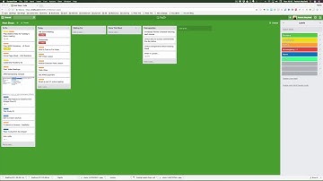 Personal Kanban using Trello
