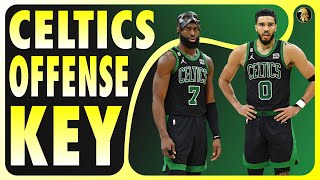 The Boston Celtics Offense WINNINGS KEY #nba #nbaplayoffs #jaylenbrown