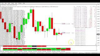 20231029 TRO TRADING WEEKLY OPEN AND GAP