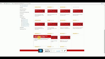 SQL Server 2014 transactional Replication using best practises by microsoft and Free labs !