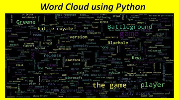 Create WordCloud or Text Mosaic using python