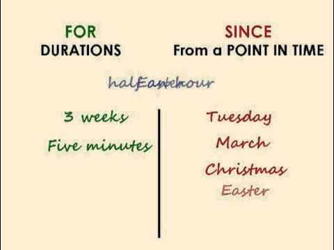 Since for время. For since. Present perfect since for правило. Since for video. For since.