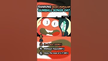 RANKING MOST POPULAR GUMBALL SONGS OAT | Part 1 | #gumball #tawog #viral
