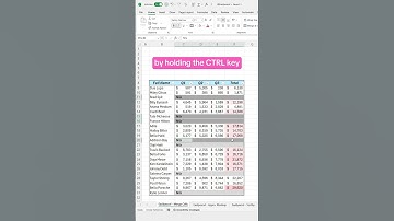 Stop merging cells in Excel like THIS! 😱 #excel #exceltips #exceltricks
