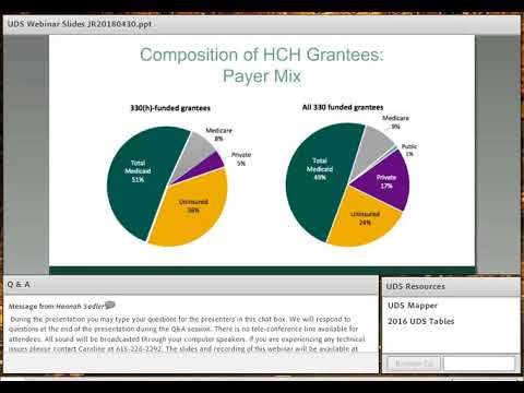 Webinar: HCH Benchmarking: 2016 Uniform Data System Summary and UDS Mapper Review