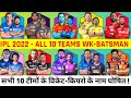 IPL 2022 WK BATSMAN All 10 IPL Teams W keepers Batsman List For IPL 2022 IPL 2022 MEGA AUCTION Full