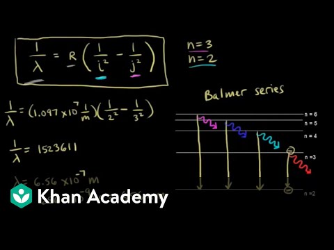 Video: Atom emissiya spektri davamlı rəng diapazonudur?