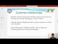 BMC ON MEESHO | TEAM 5 | SNS Institutions